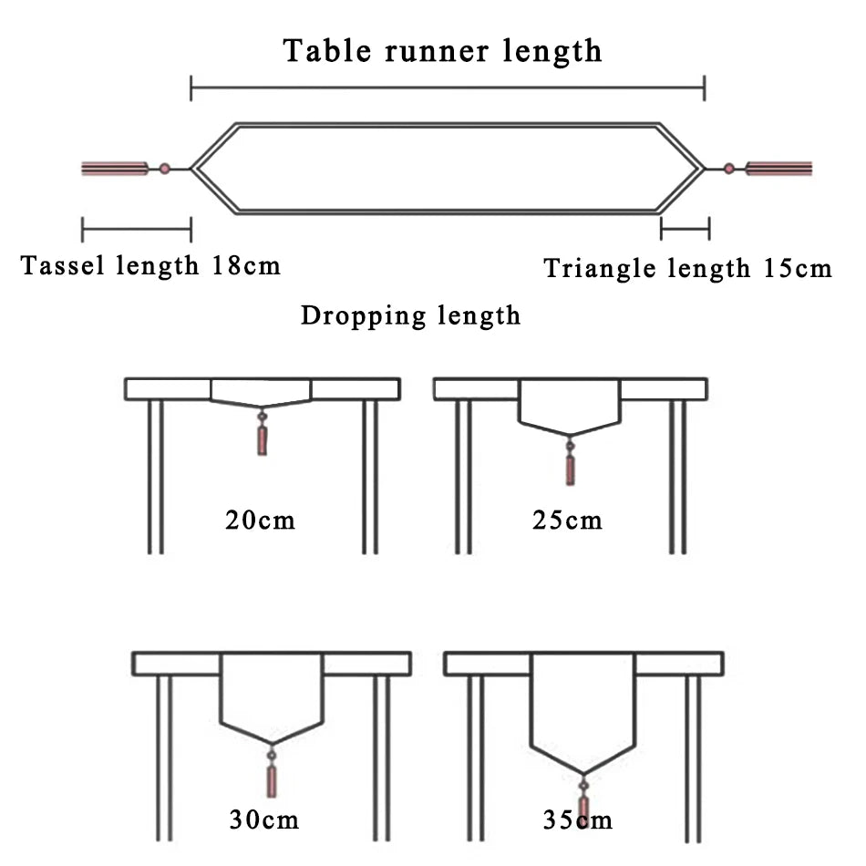 Christmas Tree Table Runner, Winter Holiday Christmas Elk, Dining Cloth Placemat New Year Home Kitchen Rustic Decorations